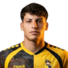 Pablo Rodriguez