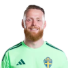 Viktor Johansson