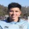 Joaquin Barro