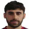Argishti Petrosyan