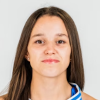Леана Ралет